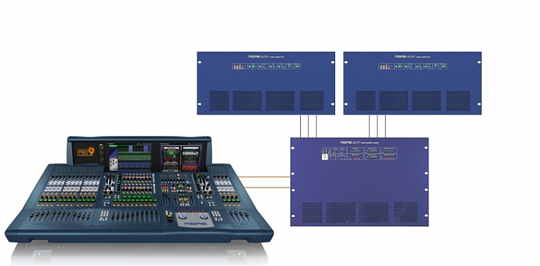 Фото Цифровой микшерный пульт Midas PRO9-IP-MOD-SET