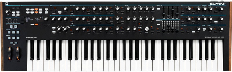 Фото Novation Summit