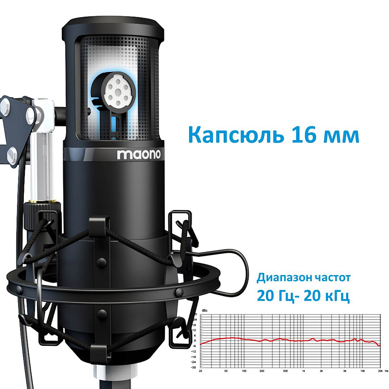 Фото Микрофон Maono AU-PM420